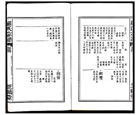 [下载][罗氏宗谱_8卷]安徽.罗氏家谱_四.pdf