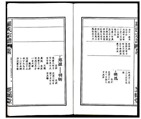 [下载][罗氏宗谱_8卷]安徽.罗氏家谱_四.pdf