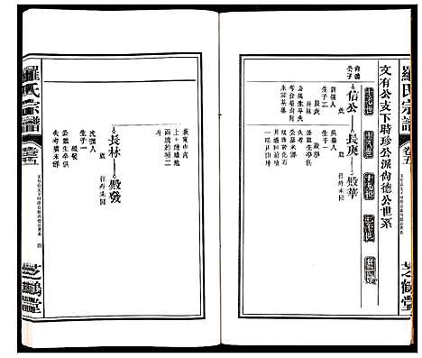 [下载][罗氏宗谱_8卷]安徽.罗氏家谱_五.pdf