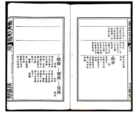 [下载][罗氏宗谱_8卷]安徽.罗氏家谱_六.pdf