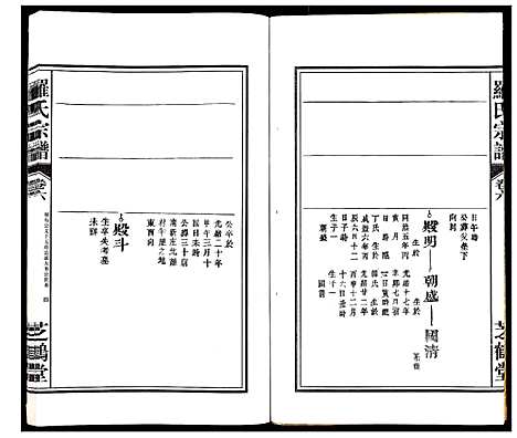 [下载][罗氏宗谱_8卷]安徽.罗氏家谱_六.pdf