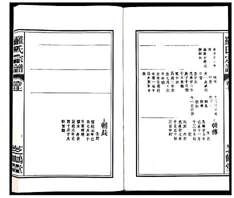 [下载][罗氏宗谱_8卷]安徽.罗氏家谱_七.pdf