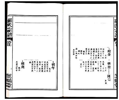 [下载][罗氏宗谱_8卷]安徽.罗氏家谱_七.pdf