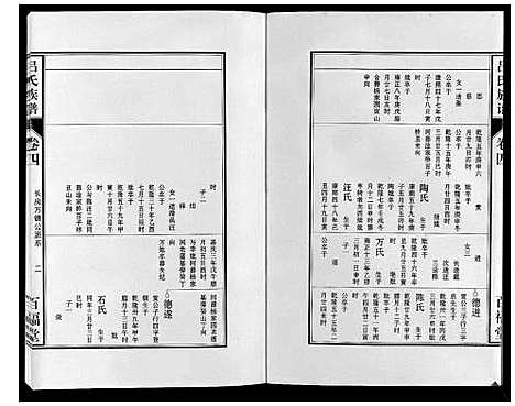 [下载][吕氏族谱_10卷]安徽.吕氏家谱_四.pdf