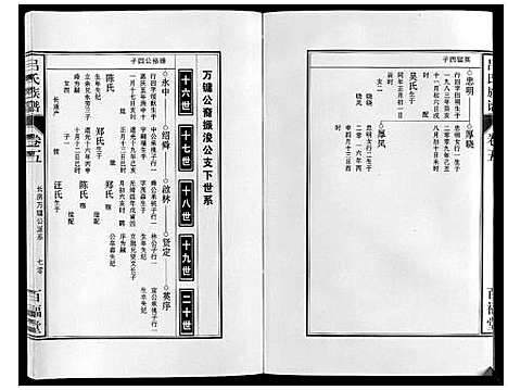 [下载][吕氏族谱_10卷]安徽.吕氏家谱_六.pdf