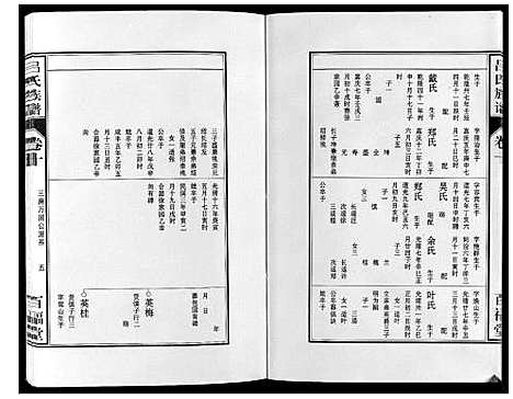 [下载][吕氏族谱_10卷]安徽.吕氏家谱_十四.pdf