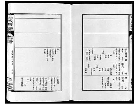 [下载][吕氏族谱_10卷]安徽.吕氏家谱_十五.pdf