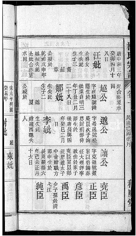 [下载][梅氏宗谱_6卷首末各1卷_梅氏五修宗谱]安徽.梅氏家谱_二.pdf