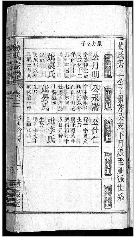 [下载][梅氏宗谱_6卷首末各1卷_梅氏五修宗谱]安徽.梅氏家谱_四.pdf