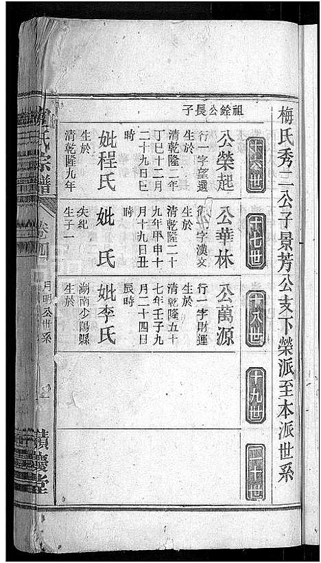 [下载][梅氏宗谱_6卷首末各1卷_梅氏五修宗谱]安徽.梅氏家谱_五.pdf