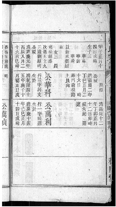 [下载][梅氏宗谱_6卷首末各1卷_梅氏五修宗谱]安徽.梅氏家谱_五.pdf