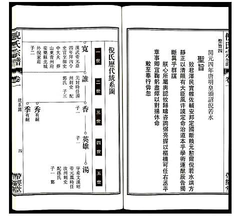 [下载][倪氏宗谱]安徽.倪氏家谱_三.pdf