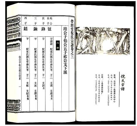 [下载][倪氏宗谱]安徽.倪氏家谱_五.pdf