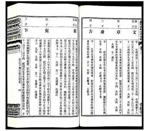 [下载][倪氏宗谱]安徽.倪氏家谱_五.pdf