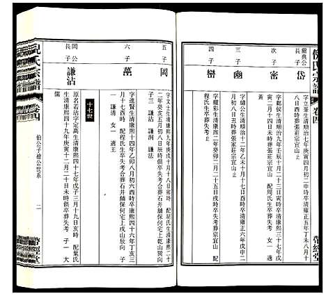 [下载][倪氏宗谱]安徽.倪氏家谱_六.pdf