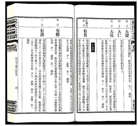 [下载][倪氏宗谱]安徽.倪氏家谱_六.pdf