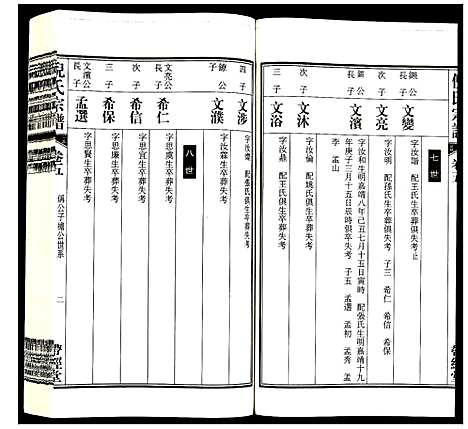 [下载][倪氏宗谱]安徽.倪氏家谱_七.pdf