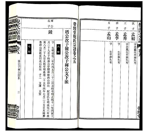 [下载][倪氏宗谱]安徽.倪氏家谱_七.pdf