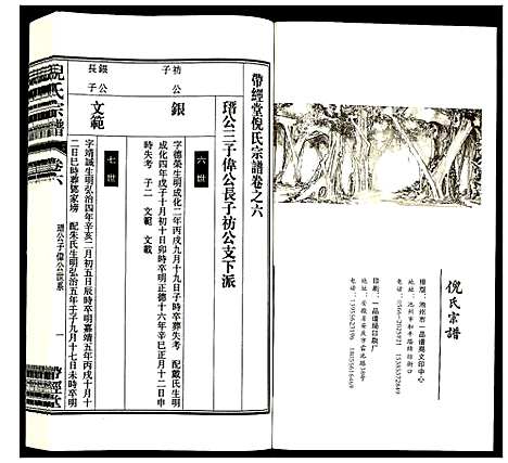 [下载][倪氏宗谱]安徽.倪氏家谱_八.pdf