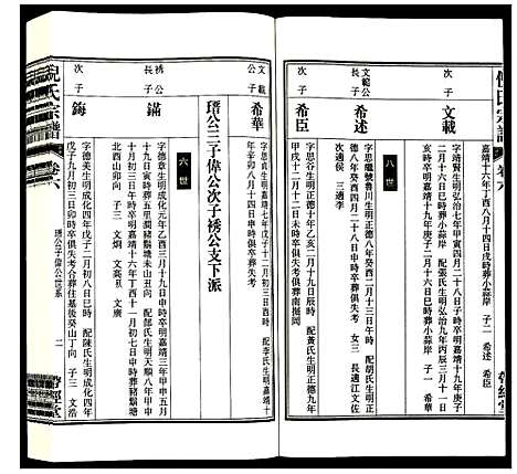 [下载][倪氏宗谱]安徽.倪氏家谱_八.pdf