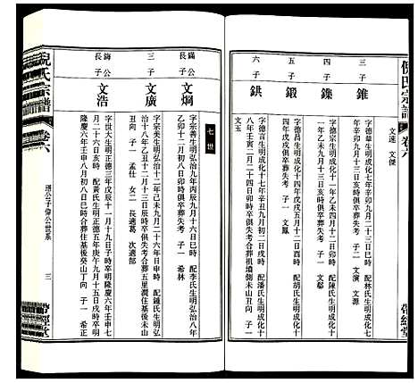 [下载][倪氏宗谱]安徽.倪氏家谱_八.pdf