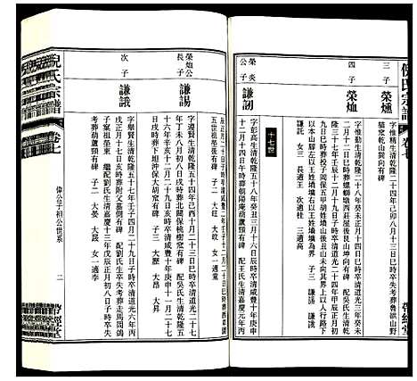 [下载][倪氏宗谱]安徽.倪氏家谱_九.pdf