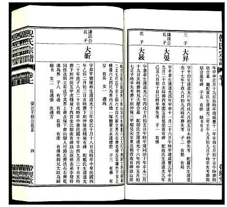 [下载][倪氏宗谱]安徽.倪氏家谱_九.pdf