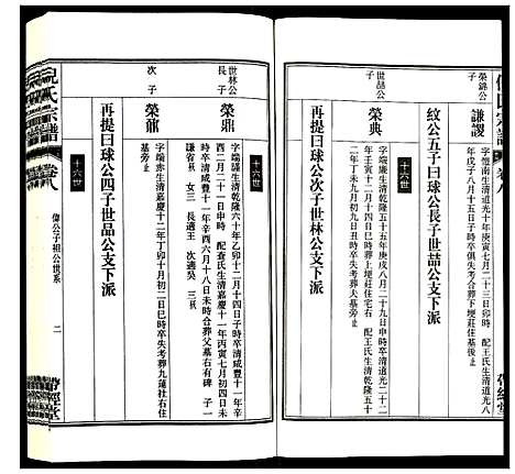 [下载][倪氏宗谱]安徽.倪氏家谱_十.pdf