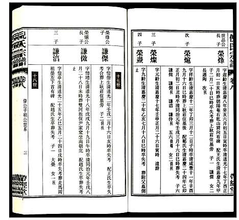 [下载][倪氏宗谱]安徽.倪氏家谱_十.pdf