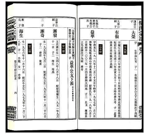 [下载][倪氏宗谱]安徽.倪氏家谱_十.pdf