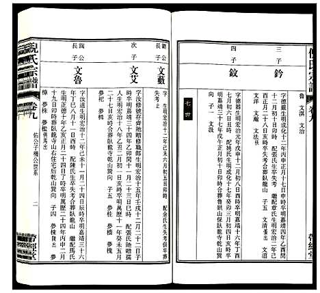 [下载][倪氏宗谱]安徽.倪氏家谱_十一.pdf