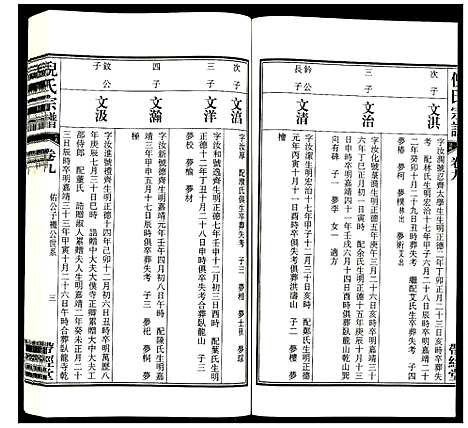 [下载][倪氏宗谱]安徽.倪氏家谱_十一.pdf