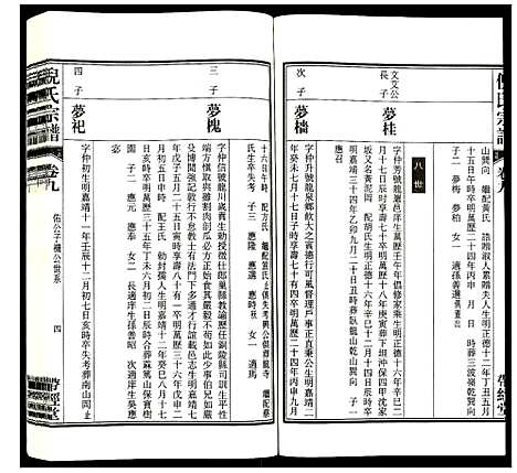 [下载][倪氏宗谱]安徽.倪氏家谱_十一.pdf