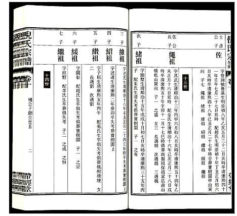 [下载][倪氏宗谱]安徽.倪氏家谱_十二.pdf