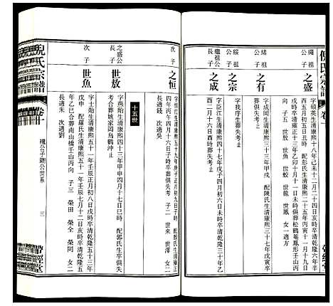 [下载][倪氏宗谱]安徽.倪氏家谱_十二.pdf