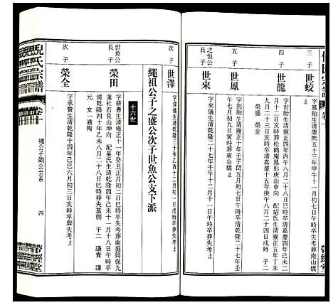 [下载][倪氏宗谱]安徽.倪氏家谱_十二.pdf