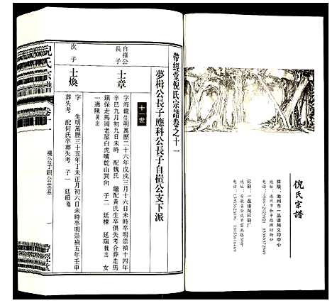 [下载][倪氏宗谱]安徽.倪氏家谱_十三.pdf