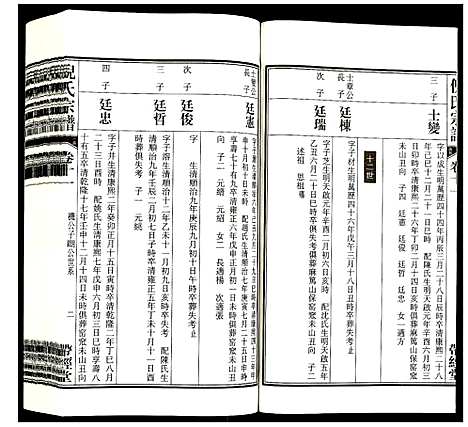 [下载][倪氏宗谱]安徽.倪氏家谱_十三.pdf