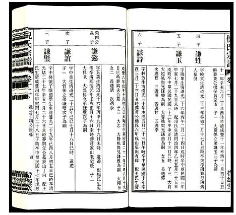 [下载][倪氏宗谱]安徽.倪氏家谱_十五.pdf