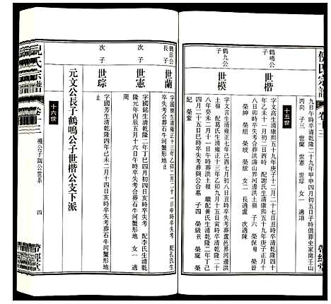 [下载][倪氏宗谱]安徽.倪氏家谱_十六.pdf