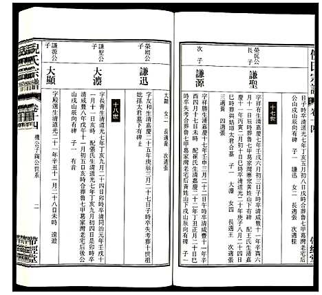 [下载][倪氏宗谱]安徽.倪氏家谱_十七.pdf