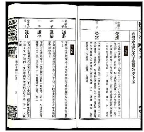 [下载][倪氏宗谱]安徽.倪氏家谱_十七.pdf