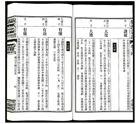 [下载][倪氏宗谱]安徽.倪氏家谱_十七.pdf