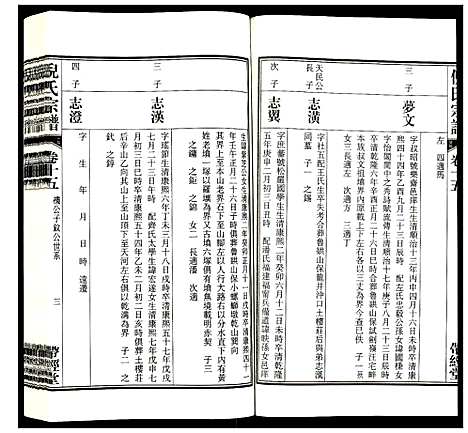 [下载][倪氏宗谱]安徽.倪氏家谱_十八.pdf