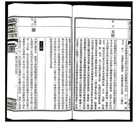 [下载][倪氏宗谱]安徽.倪氏家谱_十九.pdf