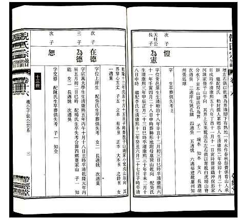 [下载][倪氏宗谱]安徽.倪氏家谱_十九.pdf