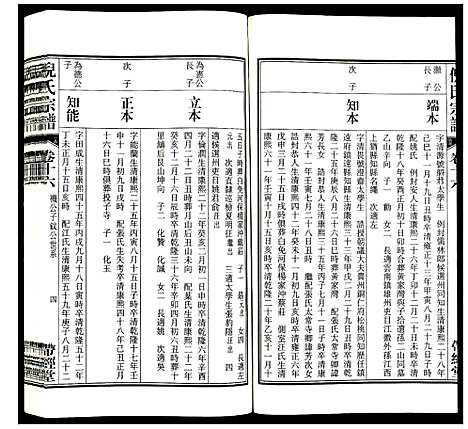 [下载][倪氏宗谱]安徽.倪氏家谱_十九.pdf