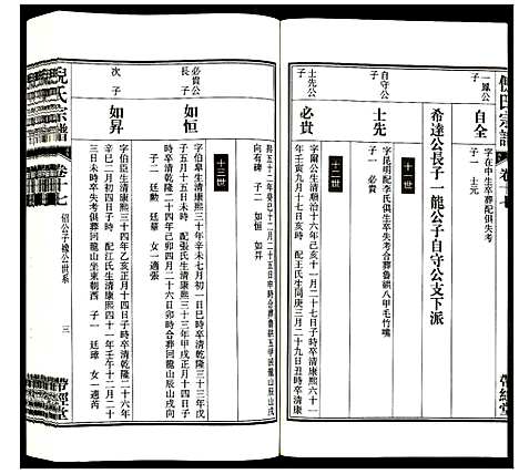 [下载][倪氏宗谱]安徽.倪氏家谱_二十.pdf