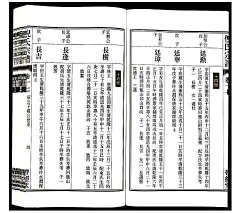 [下载][倪氏宗谱]安徽.倪氏家谱_二十.pdf