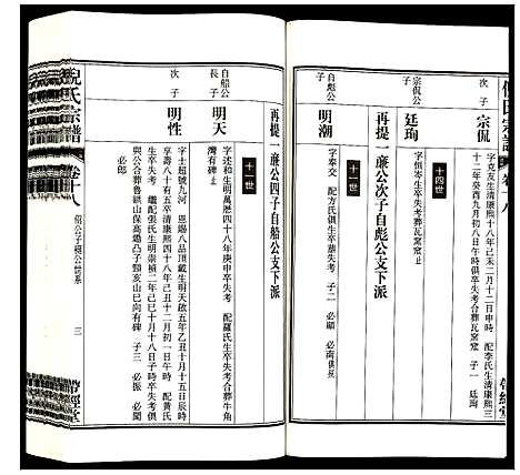 [下载][倪氏宗谱]安徽.倪氏家谱_二十一.pdf